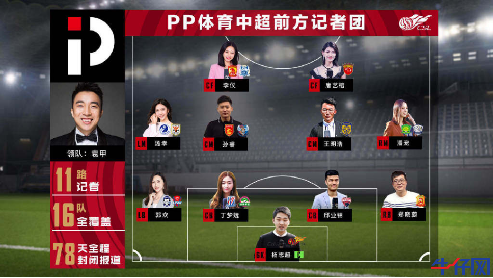 PP體育發布中超新賽季運營戰略32次提及開放 