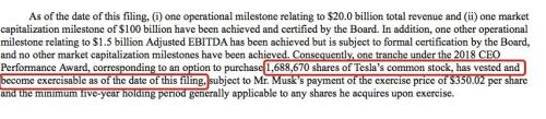 太意外！特斯拉財報一出，盤后市值立馬飆升800億，A股小伙伴又要