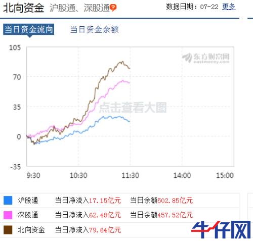 龍頭10天8漲停,長壽藥成最強風口!千億市場待爆發,概念股全名單來了,北上資金逆市操作