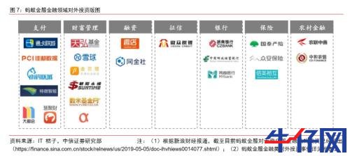 螞蟻金服概念股大漲！“與螞蟻金服有無合作？”互動平臺上問詢火爆