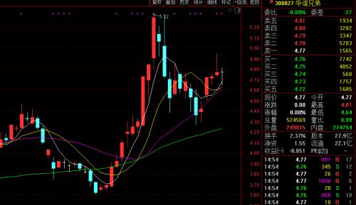 影視業(yè)大事件！《八佰》檔期定了，十位影帝影后