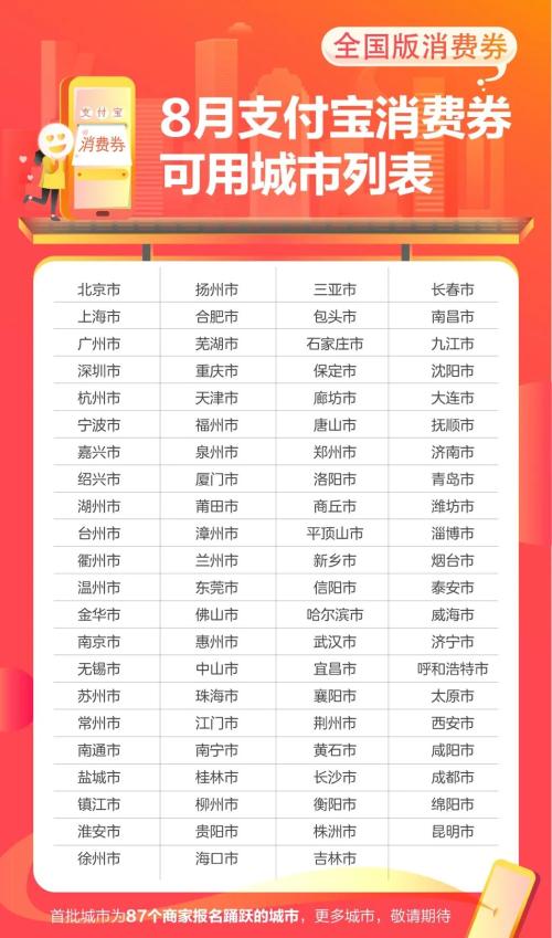 全國“消費促進月”將啟動 87城小店率先行動:聯(lián)合支持支付寶消費券(final)_874