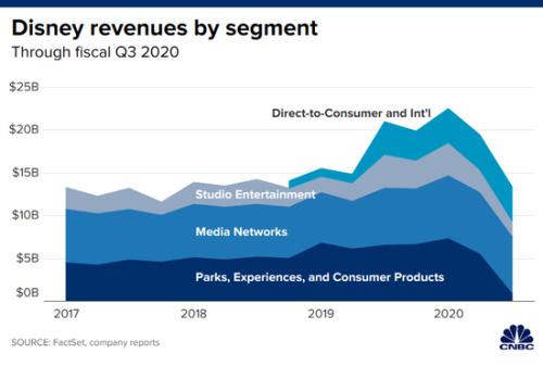 《花木蘭》 放棄北美院線發行，網上看要209元！網友炸鍋了...