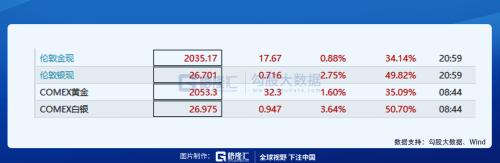 集成電路新政來了！市場反應竟然如此冷淡……