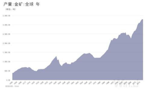 根本停不下來!黃金攻破2070,白銀單日大漲7%,眾投行紛紛上調(diào)目標(biāo)價