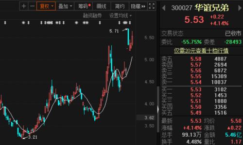 《八佰》提前預定爆款，影視業拐點來了？業內專家這樣看……
