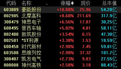 “基建狂魔”帶著他的高鐵又來了！