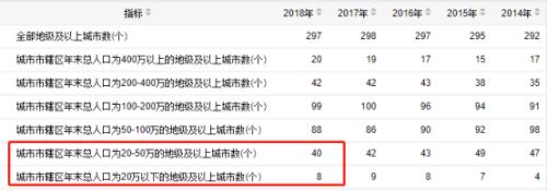 “基建狂魔”帶著他的高鐵又來了！
