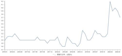 “基建狂魔”帶著他的高鐵又來了！
