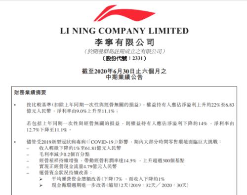 李寧、安踏創(chuàng)新高，服裝業(yè)終于笑了！