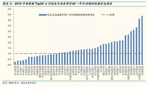 樓市收緊:又一個(gè)壞消息!開(kāi)發(fā)商的苦日子要來(lái)了?