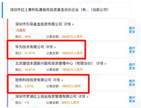 關(guān)鍵時期，華為又有大動作！更有政府引導(dǎo)基金，一起出手