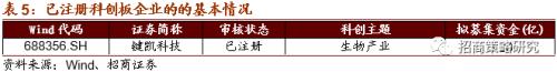 【招商策略】廣州擬建8萬智慧燈桿，關注新基建率先落地領域——科技前沿及新產業觀察周報（0818）