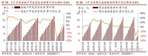 【招商策略】行業(yè)景氣觀察0819——中游制造量?jī)r(jià)修復(fù),資源品價(jià)格暫穩(wěn)