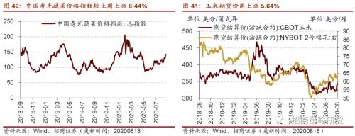 【招商策略】行業(yè)景氣觀察0819——中游制造量?jī)r(jià)修復(fù),資源品價(jià)格暫穩(wěn)