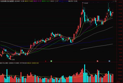 《八佰》開(kāi)映,《姜子牙》定檔,誰(shuí)將一戰(zhàn)“封神”?有個(gè)重要現(xiàn)象不能不看!