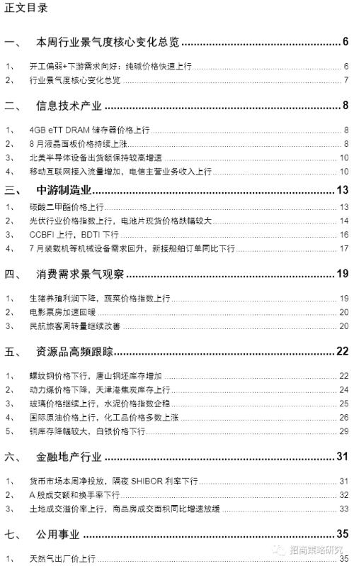 【招商策略】行業(yè)景氣觀察0826——純堿需求持續(xù)增強，面板價格維持漲勢