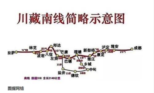 重磅！習近平強調建設一批基建項目，川藏鐵路被重點提及！雪域高原沸騰了，三大投資路徑浮現