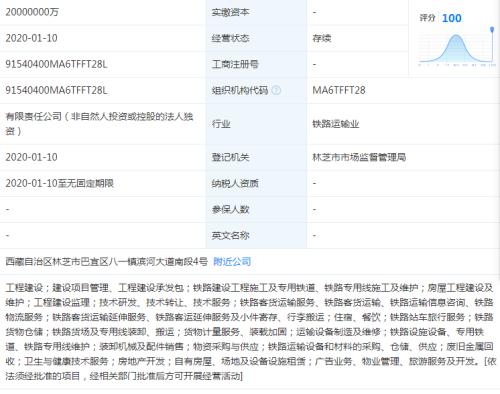 重磅！習近平強調建設一批基建項目，川藏鐵路被重點提及！雪域高原沸騰了，三大投資路徑浮現