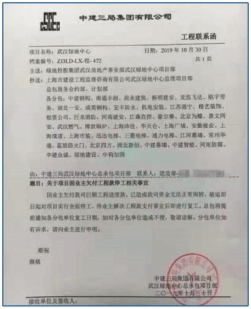 房地產的一個大泡沫,藏不住了......