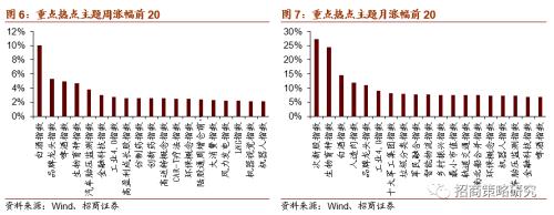 【招商策略】關注限塑大趨勢下可降解新材料的投資機會——科技前沿及新產業觀察周報（0901）