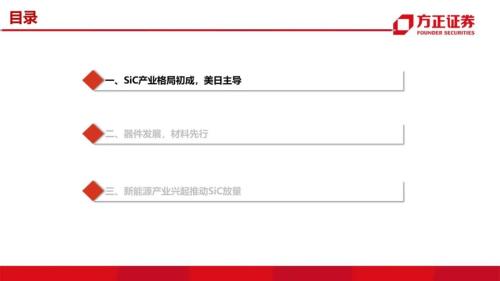 第三代半導體:研究框架