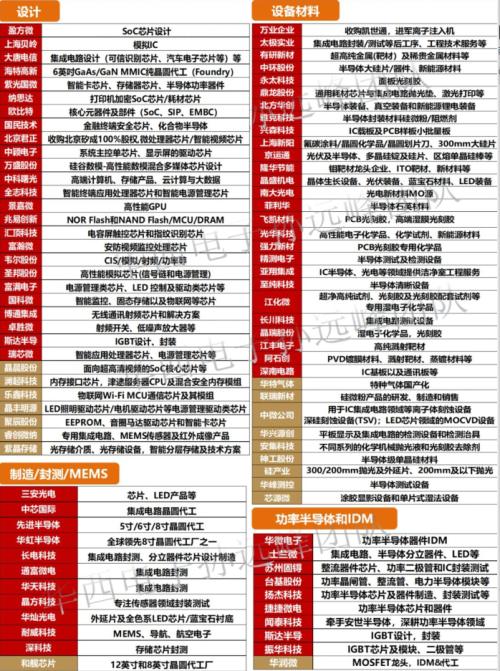 燃！鴻蒙2.0真的來了，華為：沒理由不成功！（附概念股全名單）