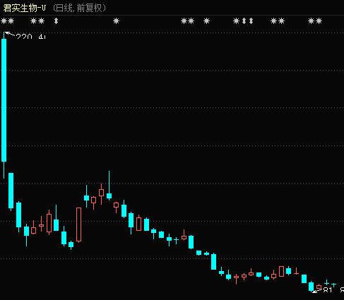 重大進(jìn)展!新冠疫苗最快11月接種,這類(lèi)疫苗被曝緊缺!概念龍頭砸出“深坑”,北上資金潛伏它們
