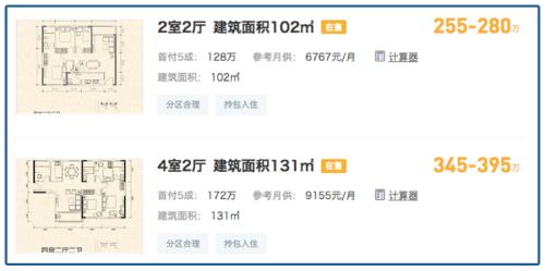 地產商最黑套路！坑你傾家蕩產，這么玩的越來越多了.....