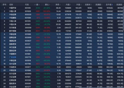 重磅！國聯證券