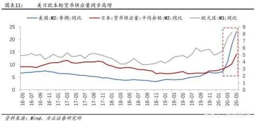 悲慘,一個炒房客炒的傾家蕩產!| 米筐原創