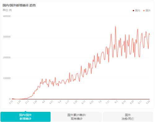 疫情反復PK熱門股閃崩，疫苗股上演“過山車”走勢，前景可期但“泡沫”仍待消化