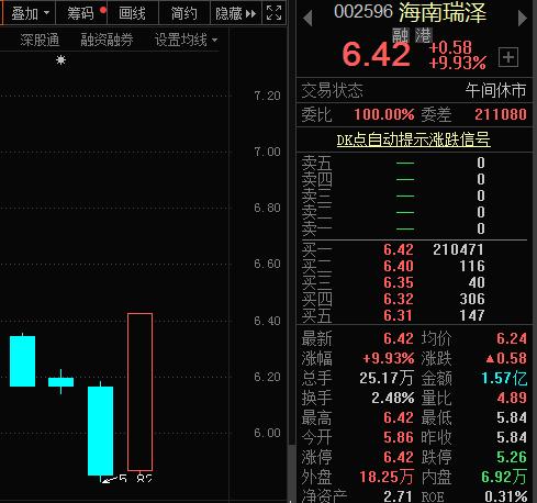 突發利好！重磅規劃出臺，概念龍頭直線飆升，賽馬真的來了！光刻機概念股爆出新動作