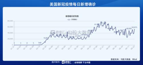 中或超美：慘淡的電影票房與流媒體的黃金時代