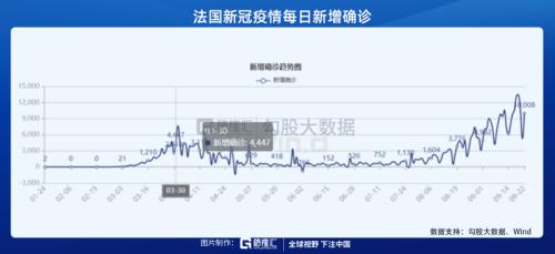 中或超美：慘淡的電影票房與流媒體的黃金時代