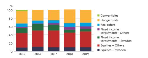 “不差錢”的諾貝爾經(jīng)濟(jì)學(xué)獎(jiǎng)得主：為政府設(shè)計(jì)競拍，也為谷歌等提供咨詢 | 棱鏡