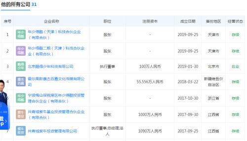 張泉靈又獲2億融資，羅振宇要上創業板…前央視主持人果然會講資本故事