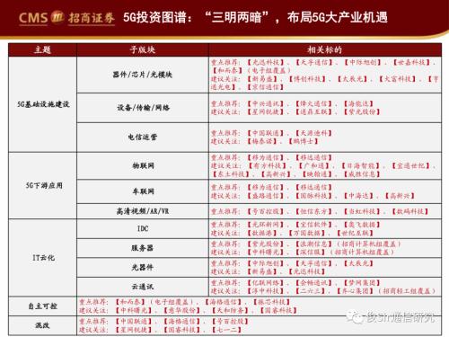 超重磅!中央政治局釋放最新信號(hào):集體學(xué)習(xí)量子科技,習(xí)近平:保證資金投入!概念股要起飛了?