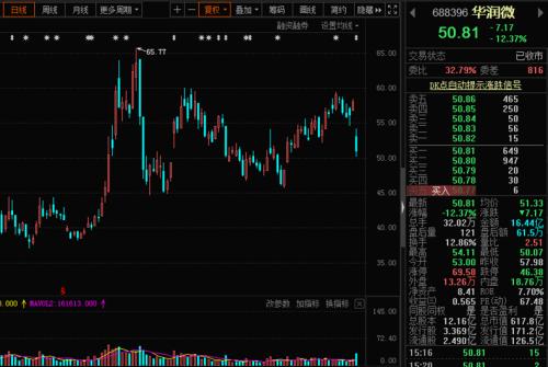錯(cuò)過(guò)了比亞迪，還有這個(gè)！