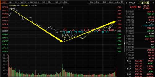 錯(cuò)過(guò)了比亞迪，還有這個(gè)！
