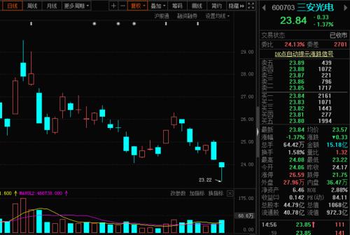 錯(cuò)過(guò)了比亞迪，還有這個(gè)！