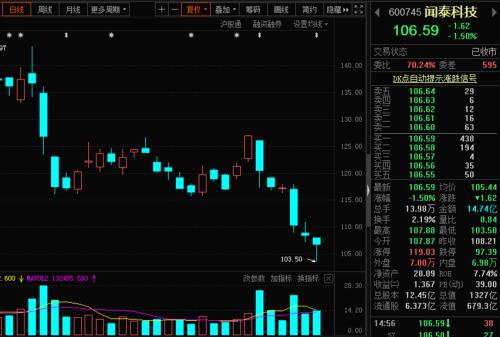 錯(cuò)過(guò)了比亞迪，還有這個(gè)！