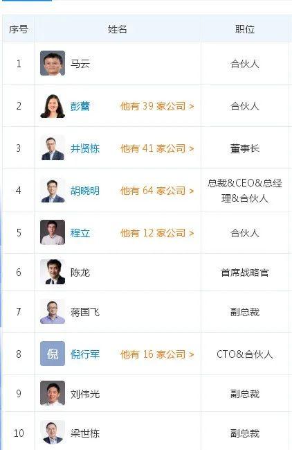 一只“螞蟻”駕到,堪比8只金龍魚,或與茅臺一較高下!