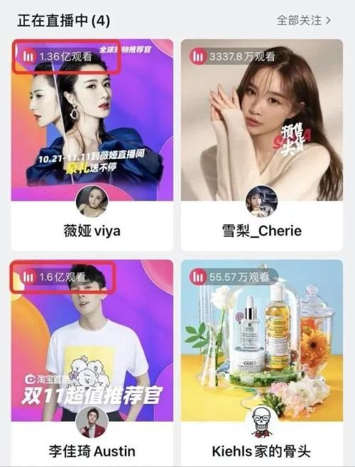 3億人熬夜蹲守，李佳琦、薇婭一晚帶貨近80億？有網紅直播概念股3天暴漲近60%…