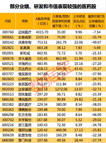 “十四五”風口前瞻!規劃建議即將發布,投資主線搶先布局,機構火速預測!這些板塊或迎重磅利好,風口浪尖