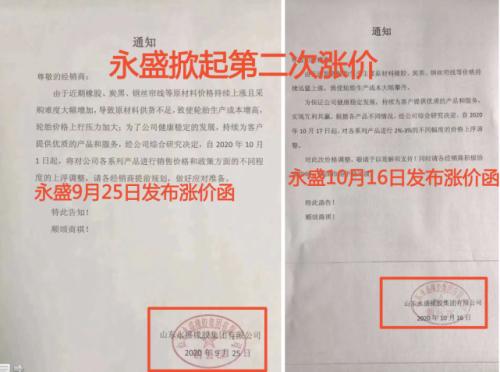 低谷10年,最近十天漲幅超過去一年!發財真的靠康波?