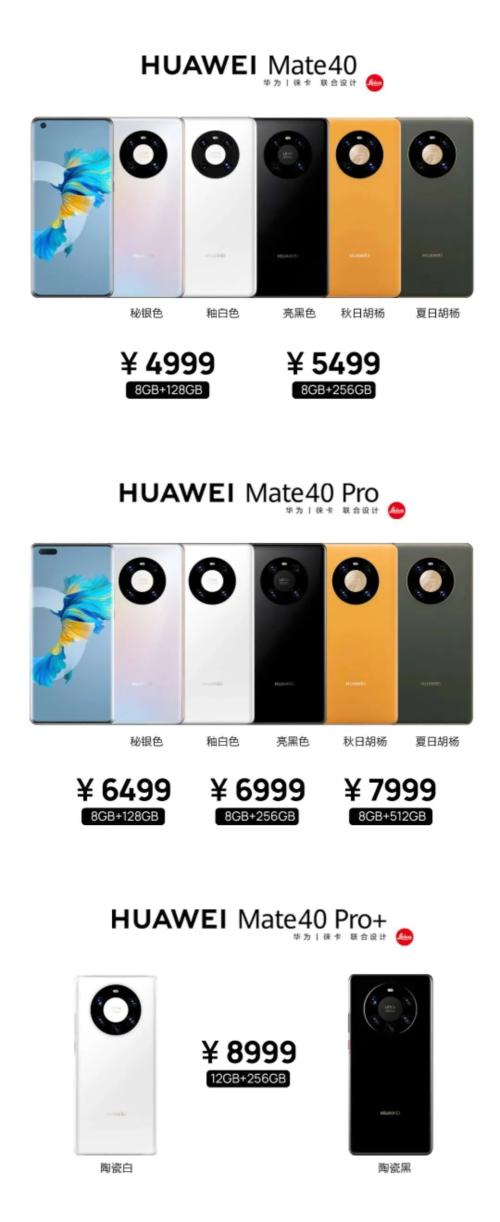 4999元起!華為Mate40國內(nèi)價(jià)揭曉,比海外版便宜2000多,天貓京東“秒光”!