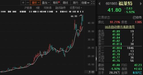 急瘋了！這個行業(yè)突迎巨變，有錢也拿不到貨！剛剛，六大龍頭公司聯(lián)合發(fā)倡議！