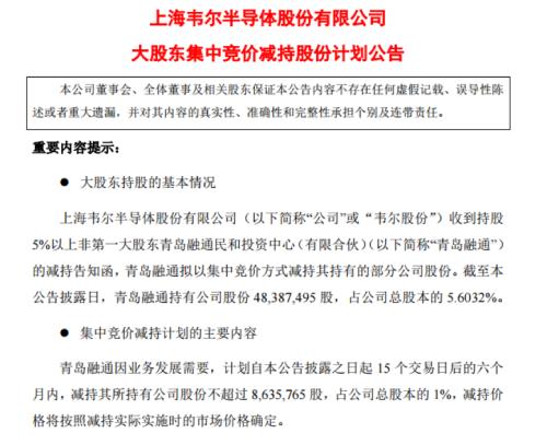 發生了什么？6倍芯片巨頭罕見跌停，背后原因或是它？擬減持股來了，這些半導體+芯片股未來將遭大比例減持