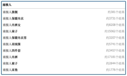 關廠十幾年倒賺了二百億！被吐槽差點毀了整個行業……